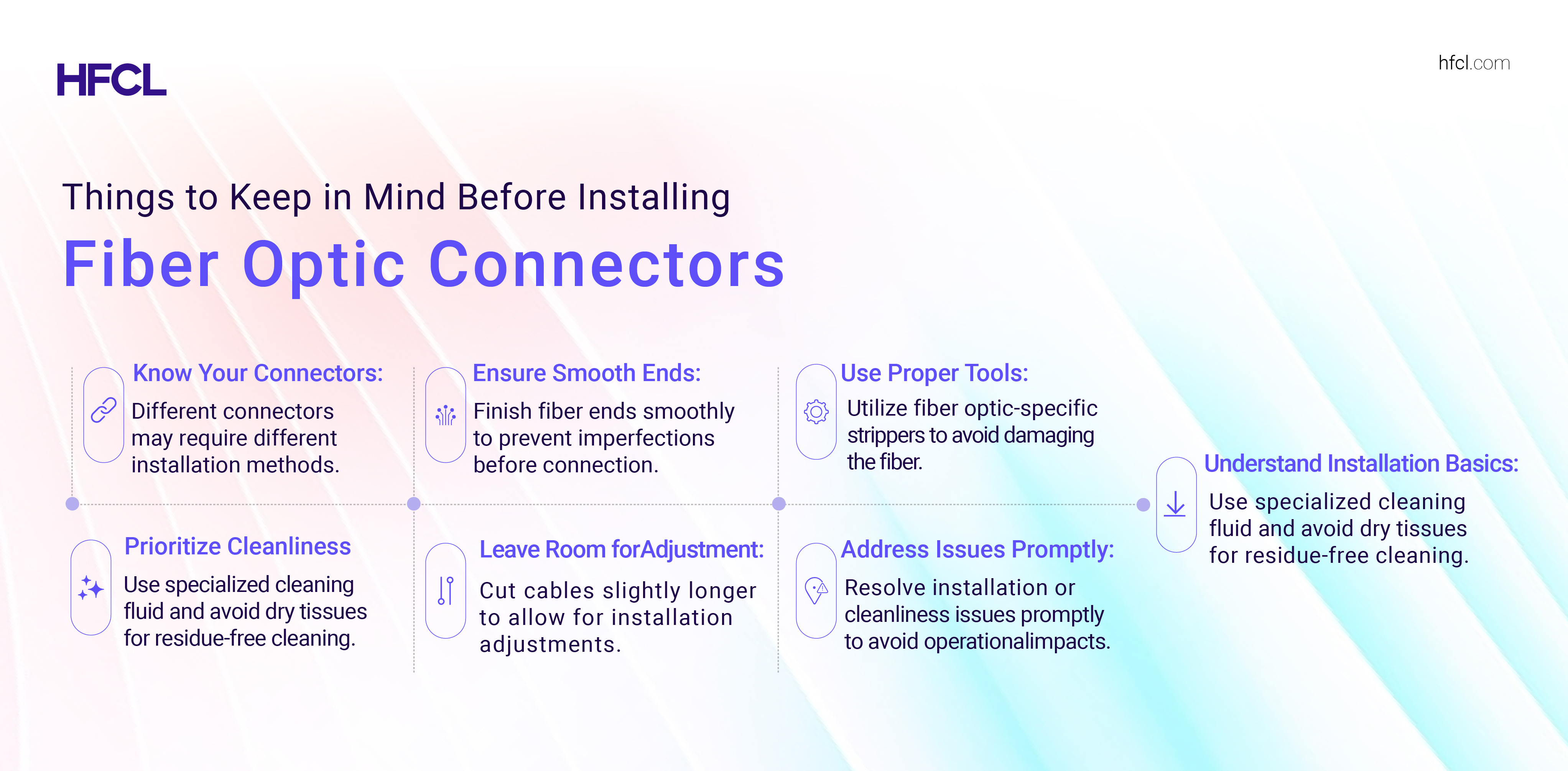 Fiber Optic Connectors: Tips for Precise Installation
